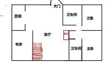 楼梯间的风水（楼梯位置风水有什么讲究）