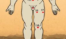 灵摆怎么占卜爱情（灵摆可以帮别人占卜吗）