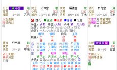 紫薇斗数封诰星是什么意思（紫微斗数命宫化忌）