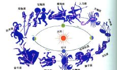 占星师职业范围（职业占星师认证）