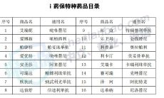 癌症病人面相（得大病的人的面相）