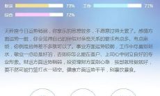 天秤本周运势今日运势（属猪人今日运势运程）