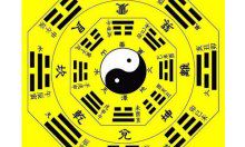 周易占卜算命算卦（周易算命免费）