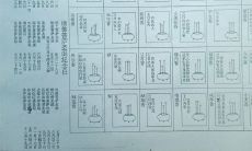 怎样给佛开光（弥勒佛不开光也能保佑自己吗）