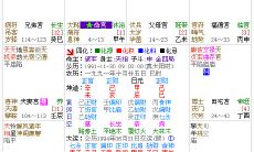 紫微斗数大运怎么看（紫微斗数如何看流年财运）