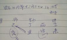 五行属什么火的字有哪些女孩用（女生五行属火又寓意好的字）