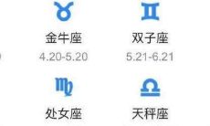 日月上升星座（星座日月升是什么意思）