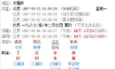 八字的喜神和用神能是一样的吗（四柱八字排盘）
