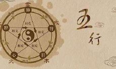 年月日五行对照表与属性（五行属性查询）