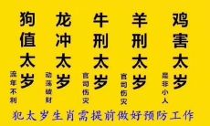 多少年犯太岁一次（犯太岁哪种最严重）