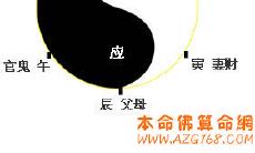 周易20卦详解六爻解释（六爻怎么起卦）