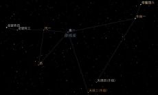 摩羯座的主要星星（摩羯座标准星图）