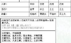 起名与五行的关系（取名字跟五行有什么关系）