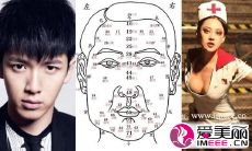 痣相学的由来（中国古代痣相大全书）