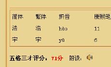 宇五行属什么属性起名什么含义（五行缺土的最佳字）