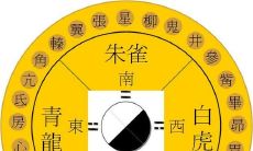 星宿怎么算命（二十八星宿算命准吗）