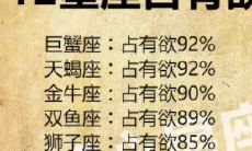 哪些人是天秤座（天秤座的领袖人物）