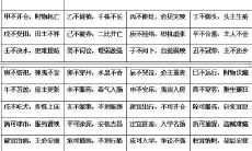 嫁娶避凶的好处（嫁娶妨女身化解办法）