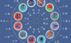 天上火命男和海中金命女能婚配吗（金命和火命姻缘好不好）