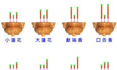 烧香看吉凶图解（看香火断吉凶大图解）