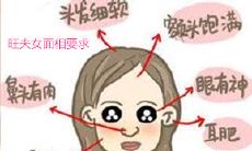 女人面相中的5种克夫相（十大克夫女人面相）