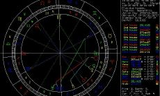 星星网络星盘（哪个app测星盘准）