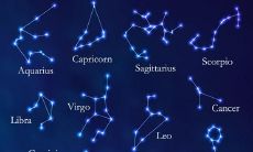 十二星座符号网格画（双子座和什么相冲）