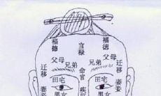 面相男女宫怎么看（面相子女宫在什么位置）