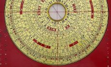 紫微斗数天盘人盘地盘（紫薇命盘是看天盘还是人盘）