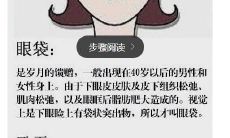 面相卧蚕在什么位置（没有卧蚕的女人的命运）