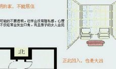 建筑风水美学（建筑风水比较好的书）