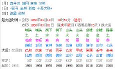 出生年月日时辰几两算八字（生辰年月日算两数算命）