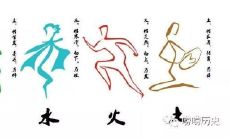 中国古代朝代代表的五行（唐宋元明清五行相克）