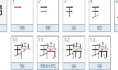 起名瑞字的寓意和含义（瑞字取名的寓意和含义）