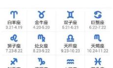 白羊怕天蝎吗（天蝎座为什么害怕白羊座）