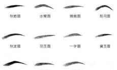 开运眉适合什么脸型（做开运眉有什么好处）