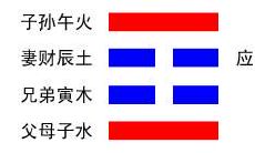 周易第30卦离卦九四详解（易经离卦详解）