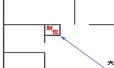 一般客厅财位在哪个位置（财位上放什么最招财）