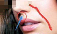 面相双法令线（法令纹一长一短的面相）