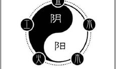 八字中劫财代表什么（八字什么制劫财最狠）