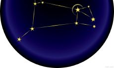 星座相同的人性格相同吗（最招人喜欢的星座男）