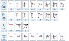 招财怎么解释（容易招财的字）
