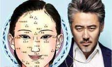 脸上痣吉凶分布图（脸上长痣相图解大全）