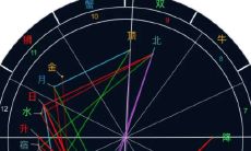 怎么算星宿危成（怎么算一百零八星宿）