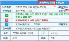 建房动土吉日吉时查询2023年（2023年装修吉日查询表）