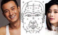 四十岁面相运势什么位置（男人40岁面相看哪个位置）