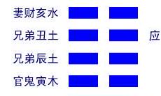易经14卦详解（易经三十二卦姻缘）