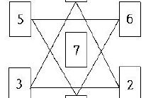 塔罗测试缘分尽了吗什么牌阵（塔罗占卜我们缘尽了吗）