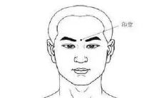 天生嘴角向下的女人面相（下巴向前翘的女人面相）