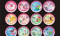 12星座匹配图（十二星座配对图婚姻）